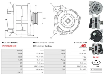 Alternador Nissan JUKE · Renault MEGANE IV Hatchback · Renault CLIO V