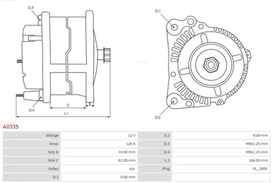 Alternador Peugeot 208 I · Renault MEGANE II · Renault SCÉNIC II
