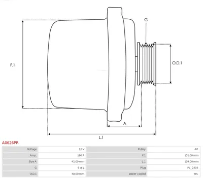Alternador Bmw 7 · Rolls-Royce PHANTOM VII · Rolls-Royce PHANTOM VII Drophead Coupe