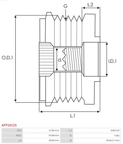 Rueda libre alternador AS-PL AFP1012S