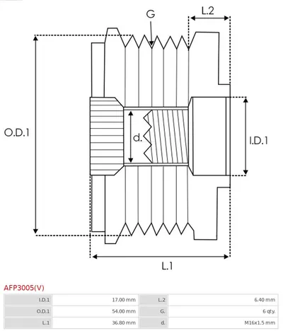 Rueda libre alternador Citroën JUMPER I Bus · Citroën XANTIA · Citroën EVASION MPV