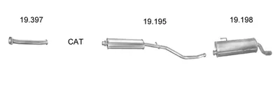 Sistema de gases de escape Peugeot 206 Hatchback