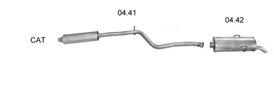 Sistema de gases de escape Citroën SAXO