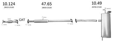 Sistema de gases de escape Hyundai ix35 · Kia SPORTAGE III