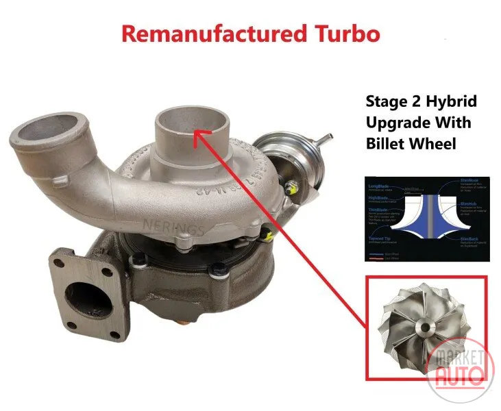 Turbocharger Remanufactured (Stage-2 Hybrid)
